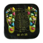 Caneta Massageadora Acupuntura